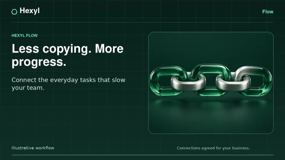 Hexyl Flow video preview