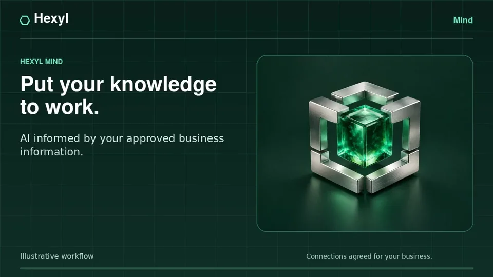 Hexyl Mind video preview