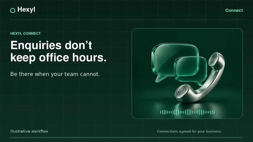 Hexyl Connect video preview