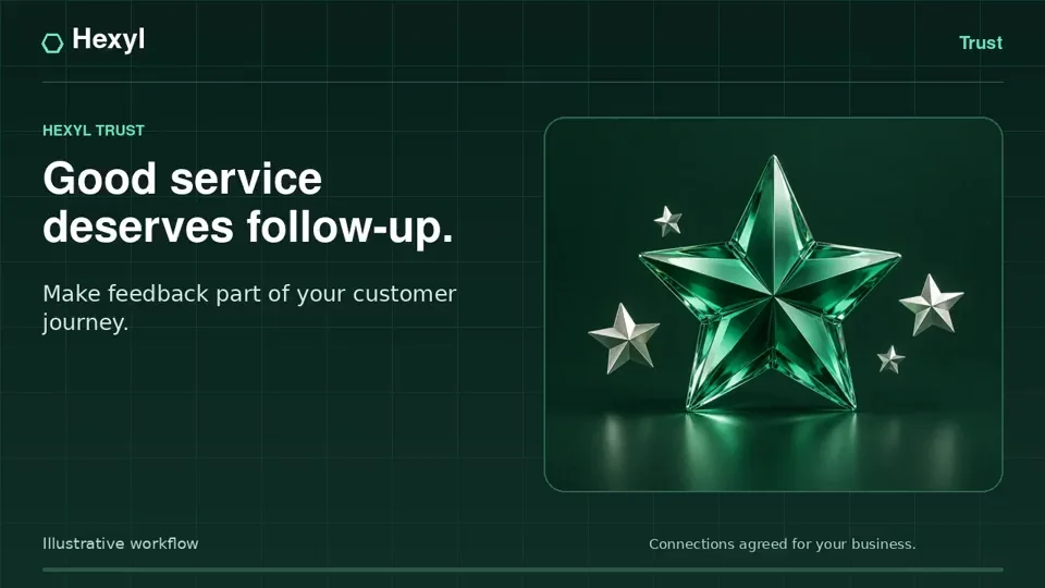 Hexyl Trust video preview